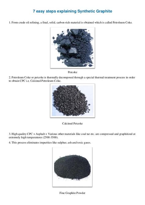 7 Easy Steps Explaining Synthetic Graphite