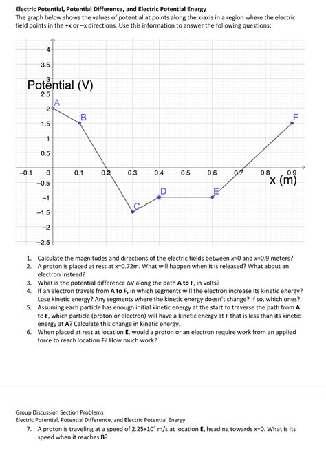 Solved Electric Potential, Potential Difference, and | Chegg.com