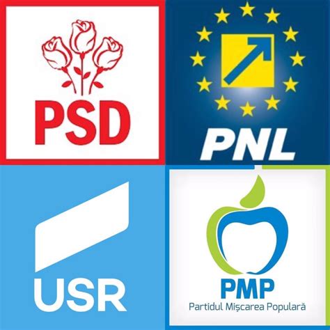 Sondaj Sociopol PSD rămâne în continuare partidul cel mai votat din