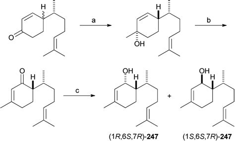 Recent Advances In The Synthesis Of Insect Pheromones An Overview From