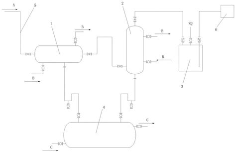 一种六氟磷酸锂尾气中氟化氢的回收装置的制作方法