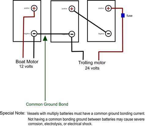 36 Volt Trolling Motor Wiring