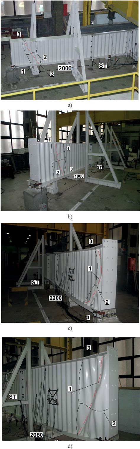 Figure From Design Of Transverse Stiffeners In Plate Girders With