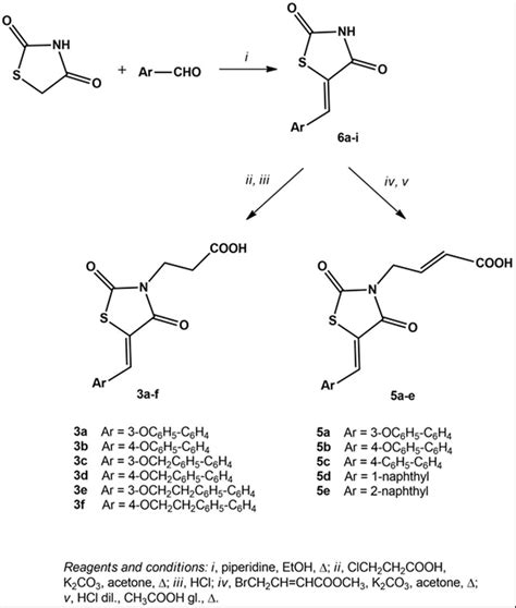 Scheme 1 Synthesis Of Download Scientific Diagram