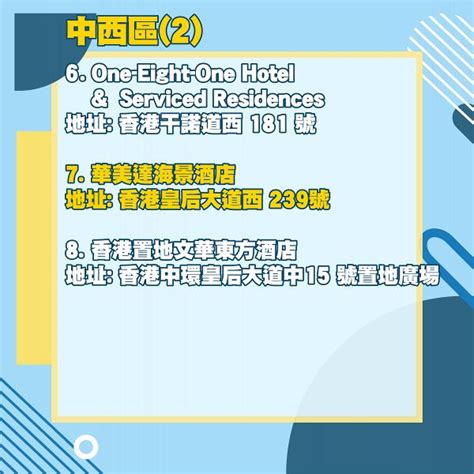 【新冠肺炎】12月22日起外國抵港人士須送往檢疫 36間指定檢疫酒店名單一覽不斷更新 Uhk 港生活