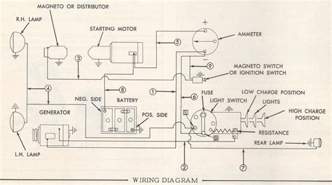 Distributor 12 Volt Ignition Coil Wiring Diagram For Your Needs