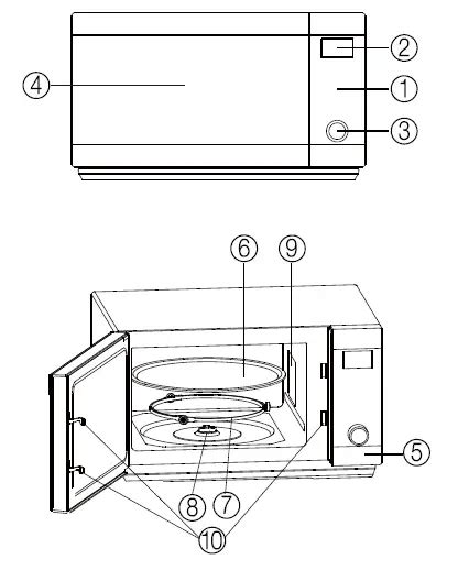 Galanz Gewwd16s1sv11 Expresswave Microwave Oven User Manual