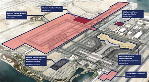 Hamad expansion details revealed - Passenger Terminal Today