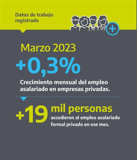 Ministerio De Trabajo Empleo Y Seguridad Social On Twitter