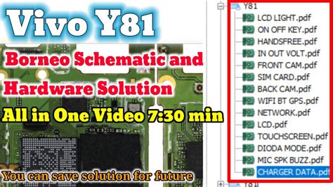 Vivo Y All Hardware Solution In One Video Borneo Schematic And