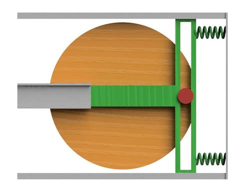 working  scotch yoke mechanism  scientific diagram