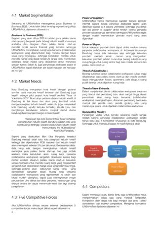 Urbanoffice Business Plan Pdf