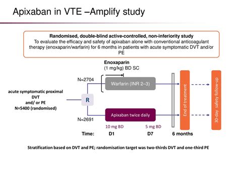 New Directoral Anti Coagulants In The Treatment Of Vte Ppt Download