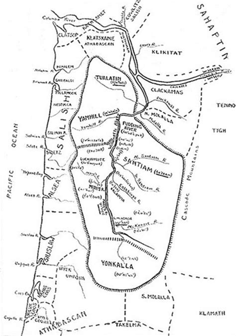 Kalapuya Treaty of 1855