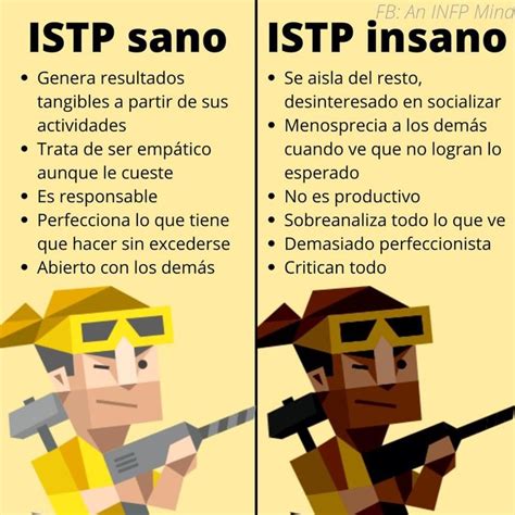 Istp Sano E Insano Tipos De Personalidad Infp Personalidades