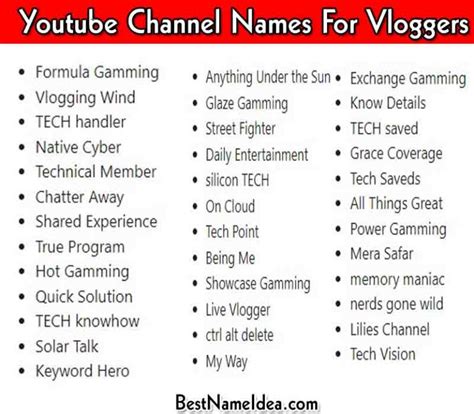 251 Unique YouTube Channel Names For Vloggers 2024