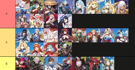 Panilla Saga Sea Tier List ตัวที่น่าปั้นภายในเกม มือใหม่ควรรู้ มี