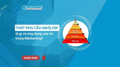 Th P Nhu C U Maslow V Ng D Ng Trong Marketing Th P Nhu C U Maslow