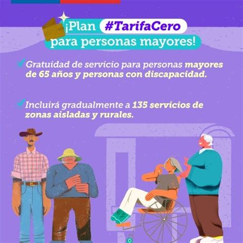 A quiénes beneficiará la tarifa cero en el transporte público Qué es