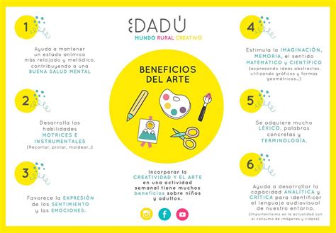 Beneficios Del Arte Dadu Mundo Rural Creativo