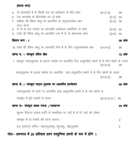 Uk Board Class 11th Hindi Syllabus 2024 25 Download Class 11 Syllabus