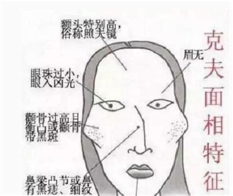 “苦命鸳鸯”的女人面相，命中注定婚姻有缘无份，独苦一生！ 每日头条