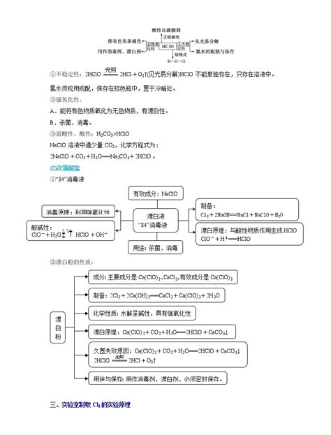 高考化学二轮复习【讲通练透】 第11讲 富集在海水中的元素—卤素（讲义） 教习网试卷下载