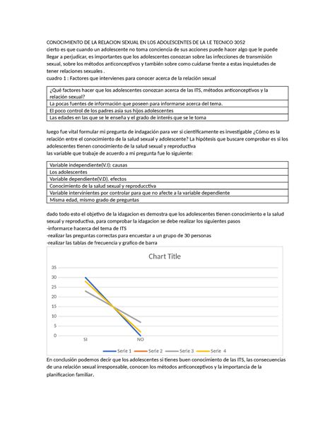 Conocimiento De La Relacion Sexual En Los Adolescentes De La I