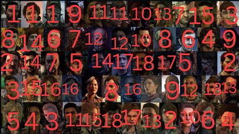 Who Is The Worst Written Twdg Characters Vote The Best 3 Written Out