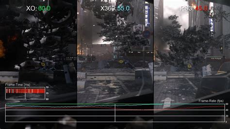 Call Of Duty Advanced Warfare Xbox One Vs Xbox 360ps3 Gameplay Frame