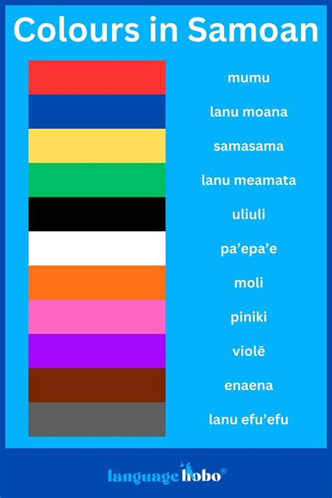 Samoan Colours: Learn the colours in Samoan – Language Hobo