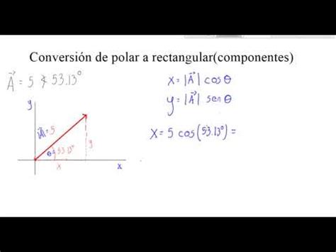 Conversi N Forma Polar A Rectangular Youtube