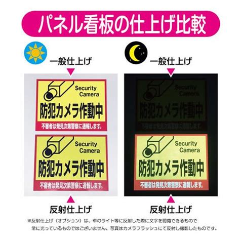 不法投棄禁止 防犯カメラ作動中 警察に通報します 英語文言あり 警告看板パネル K G2 Skk2021k G2看板博覧会 通販