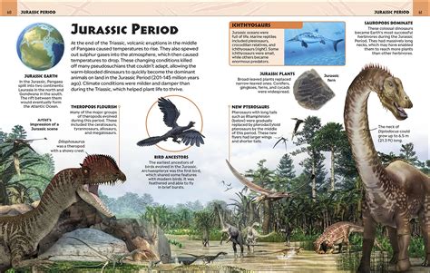 Extraordinary Dinosaurs And Other Prehistoric Life Visual Encyclopedia