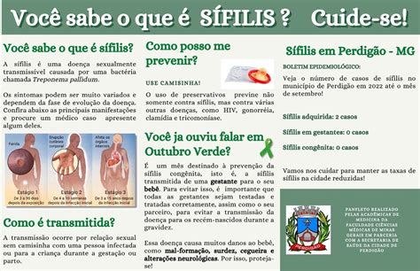 Quais Rg Os S Filis Afetam Leia Aqui Como Est O Corpo Daqueles Que