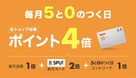 楽天スーパーセール＆5と0のつく日の併用がお得！ポイント計算･上限は？