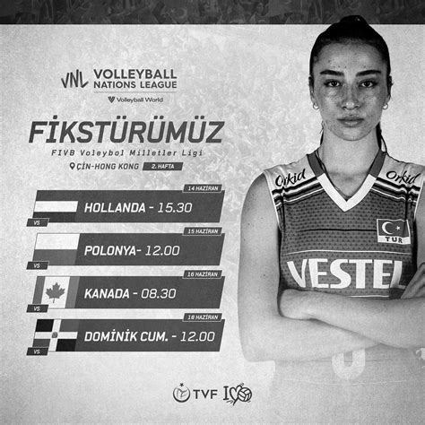 Voleybol Magazin On Twitter Fivb Voleybol Milletler Ligi