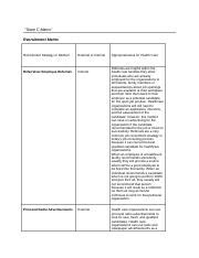 Hcs Week Learning Team Assignment Job Description Matrix Docx