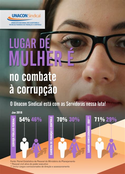 Unacon Sindical Lan A Campanha De Empoderamento Feminino No Dia