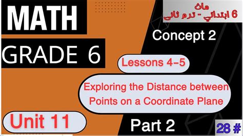 Math Grade 6 Lessons 4 5 Part 2 Exploring The Distance Between Points On Coordinate Plane