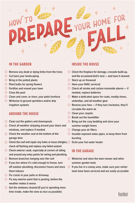 Every Home Needs To Prepare For Fall Use This Checklist Home