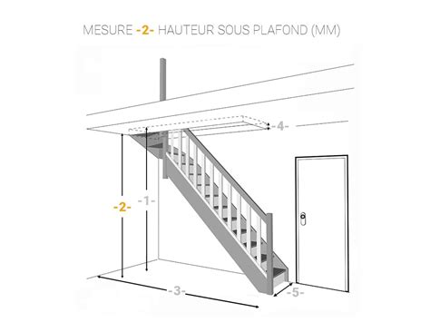 Ou Placer L Escalier Dans Une Maison Ventana Blog