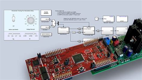 C2000 Microcontroller Blockset MATLAB