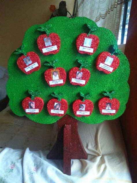 The Best 7 Maqueta Creativo Arbol Genealogico De La Familia ...