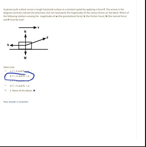 SOLVED Person Pulls Block Across Rough Horizontal Surface At