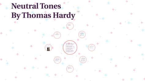 ️ Neutral Tones Thomas Hardy Context Analysis Of Neutral Tones By Thomas Hardy 2019 01 22