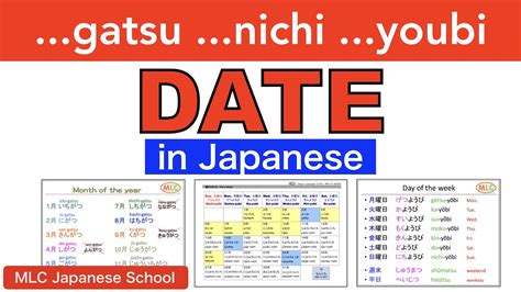 Date In Japanese Month Day Of The Month Day Of The Week Lets Learn