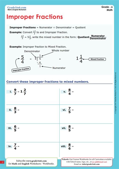 Improper Fraction To Mixed Number Conversion Worksheet Worksheets Library