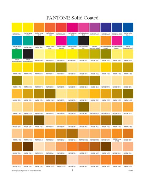 Pantone Solid Coated Chart Free Download