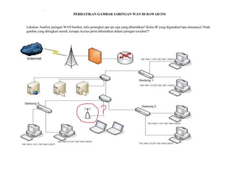 PERHATIKAN GAMBAR JARINGAN WAN DI BAWAH INI.docx